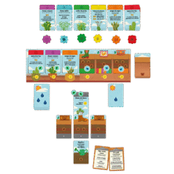 El jardín de Gretchen