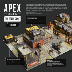 Apex Legends: Board Expansion